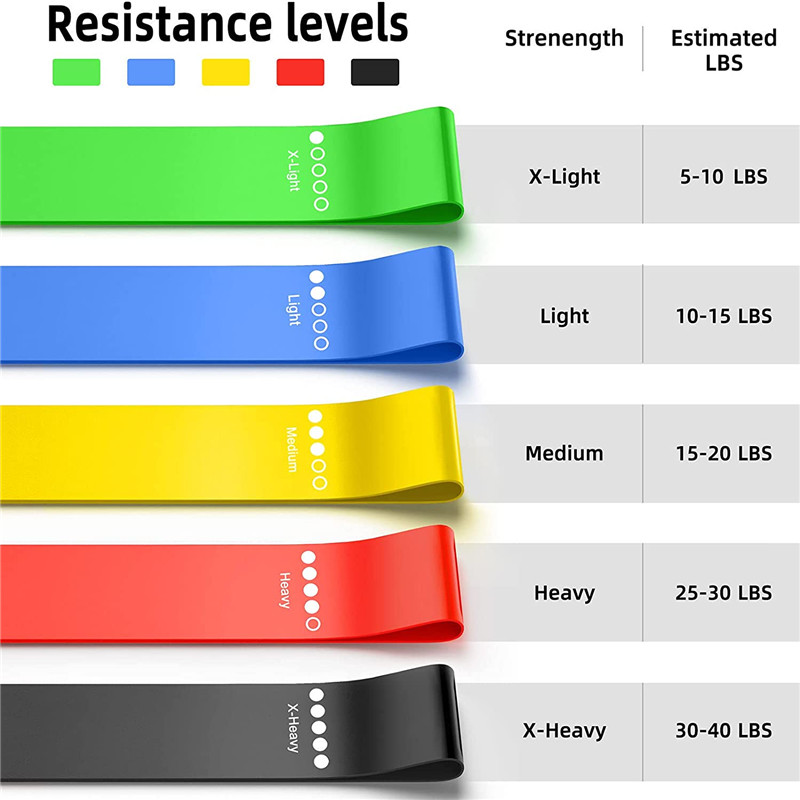 Accessori per le gambe della resistenza elastica della resistenza elastica della resistenza elastica del loop di resistenza elastica